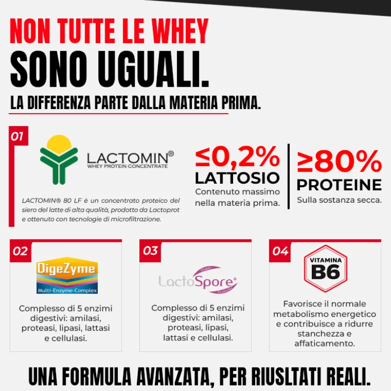 Whey Pure Professional 500 g